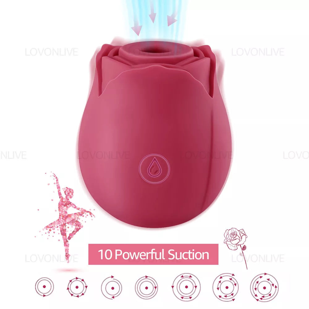 Women-Sucker-Clit-Suction-Waterproof-Stimulator-Sucking-Vibrator-Sex Toys-Adult - secretera
