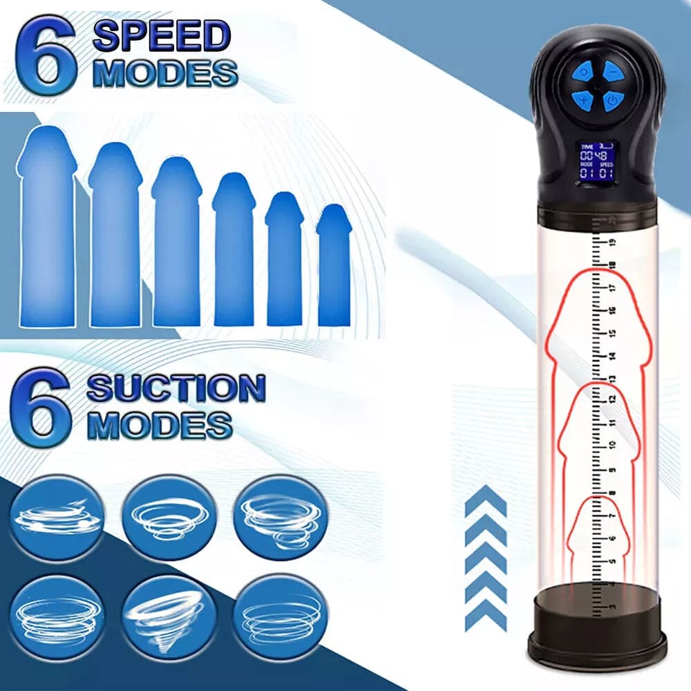 Vacuum Penis Pump for Men ED Enhancement Erectile Enlargement Penis Enlarger - secretera