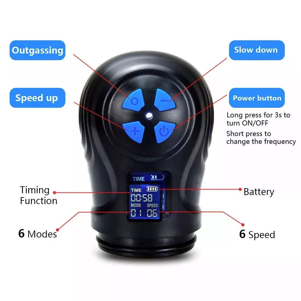 Vacuum Penis Pump for Men ED Enhancement Erectile Enlargement Penis Enlarger - secretera