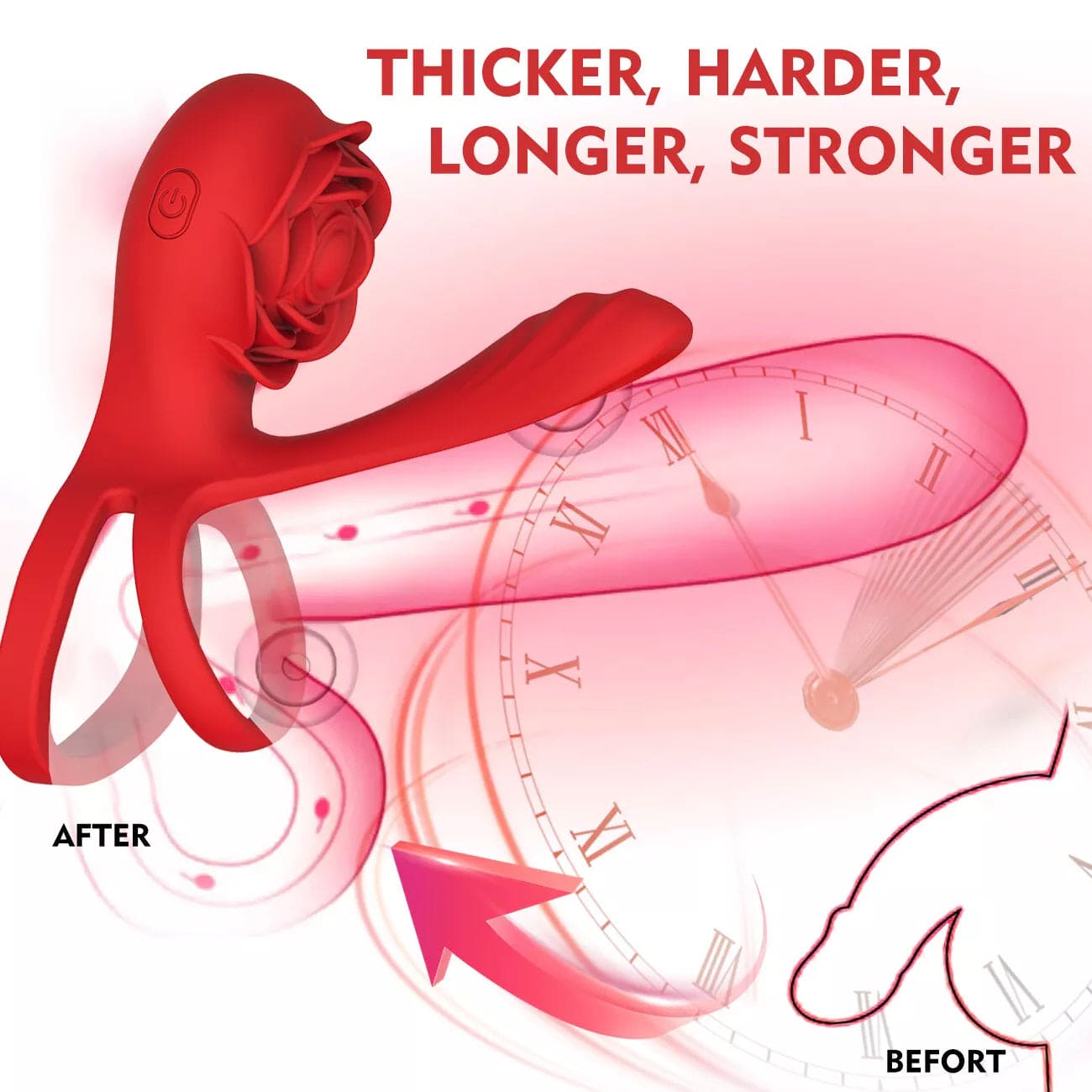 Men Penis Cock Ring Vibrator G-spot Dildo Massager Sex Toys For Women Couples - secretera