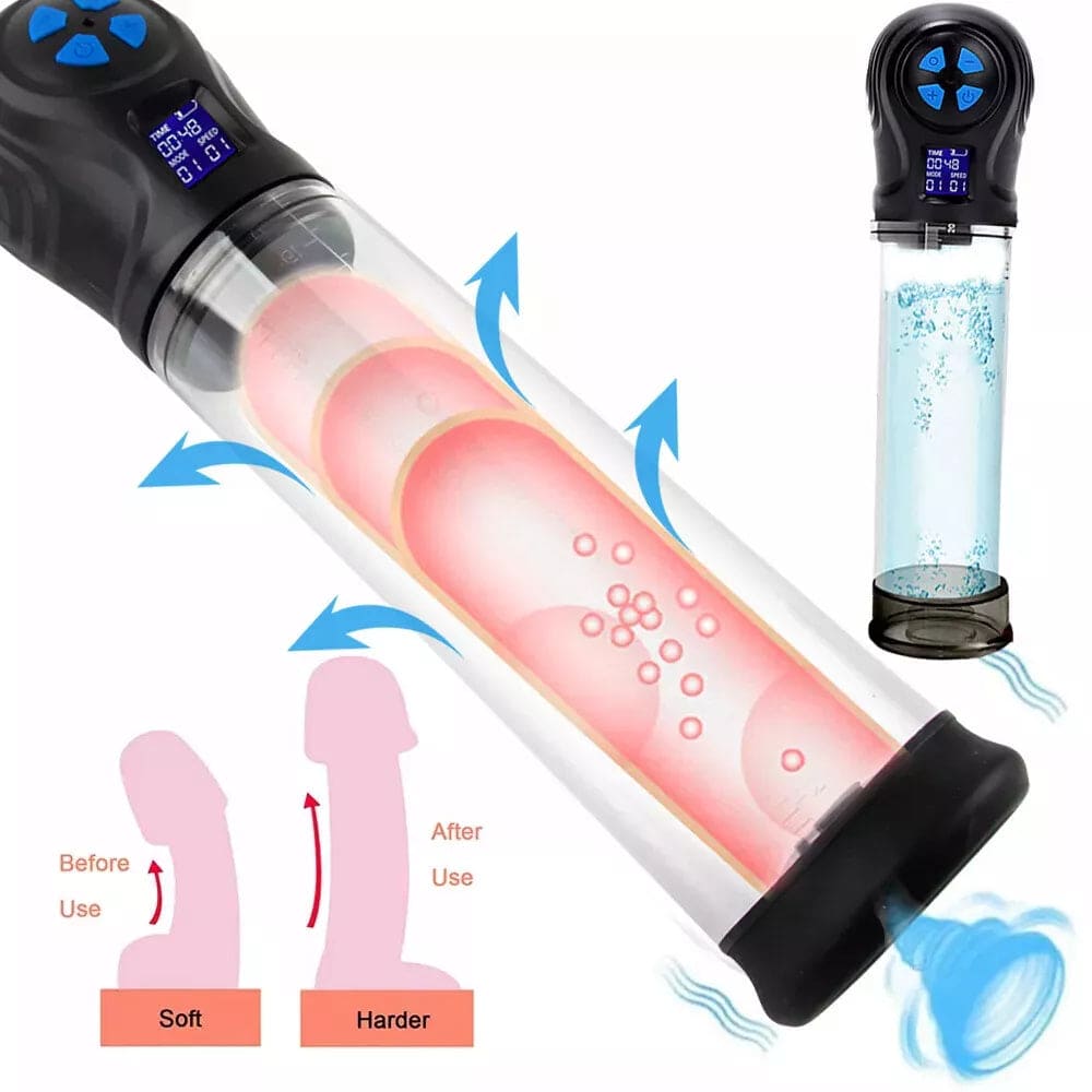Vacuum Penis Pump for Men ED Enhancement Erectile Enlargement Penis Enlarger - secretera
