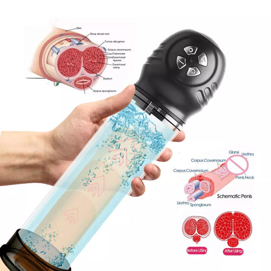 Automatic Penis Vacuum Water Pump Cock Enlargement Extender Enlarger for Men - secretera