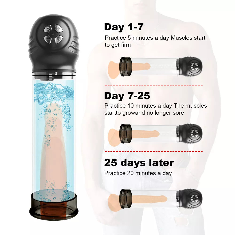 Automatic Penis Vacuum Water Pump Cock Enlargement Extender Enlarger for Men - secretera