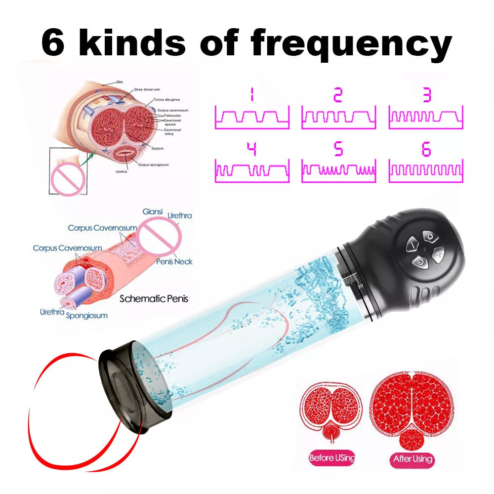 Automatic Penis Vacuum Water Pump Cock Enlargement Extender Enlarger for Men - secretera