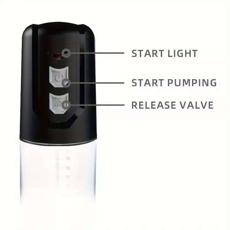 Updated Vacuum Electric Penis Pump Male Men Dick Enlarger ED Battery Operated - secretera