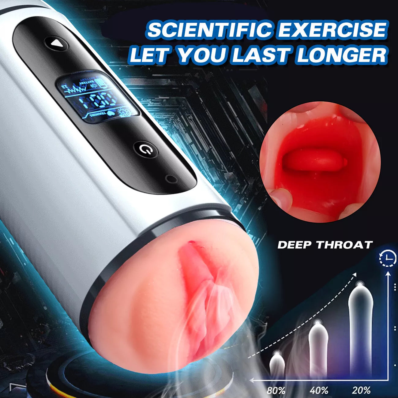 Auto Sucking Stroker Cup Men Male Masturbator Vibrator Oral Mouth Cup Sex Toys - secretera