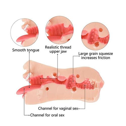 Soft Vagina Pussy Masturbator Cup Man Sex Toy - Two Hole - Pussy and Mouth with Nose - yourlovelychoices